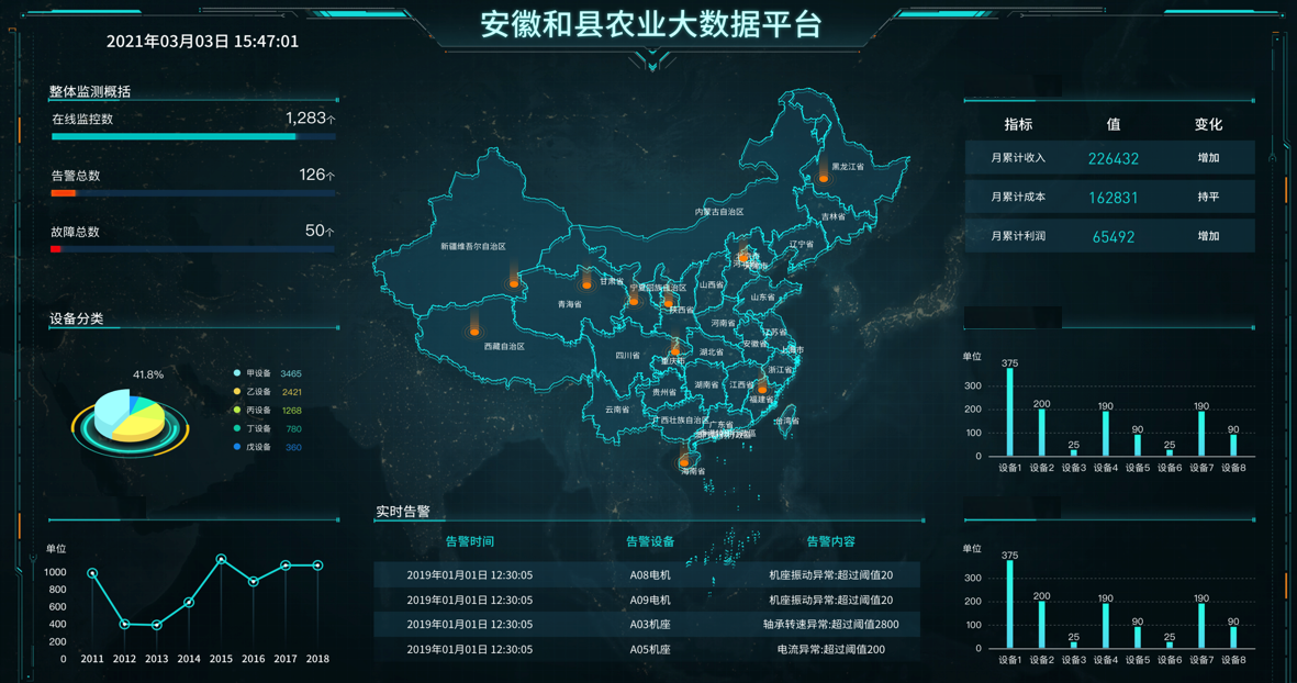 和县县域大数据平台.png